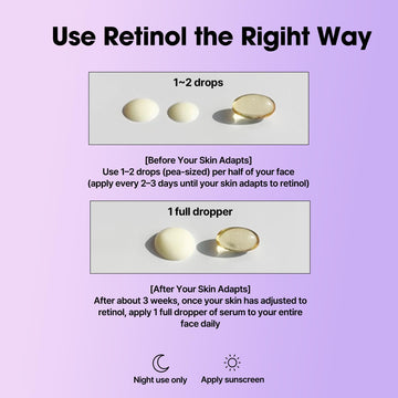 SOME BY MI Retinol Serum kit on vanity for skincare regimen.