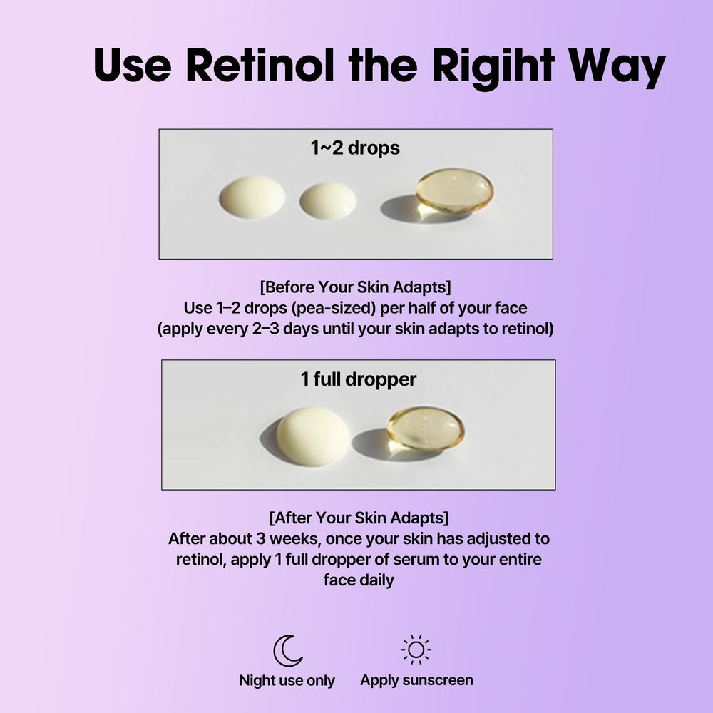 SOME BY MI Retinol Serum kit on vanity for skincare regimen.