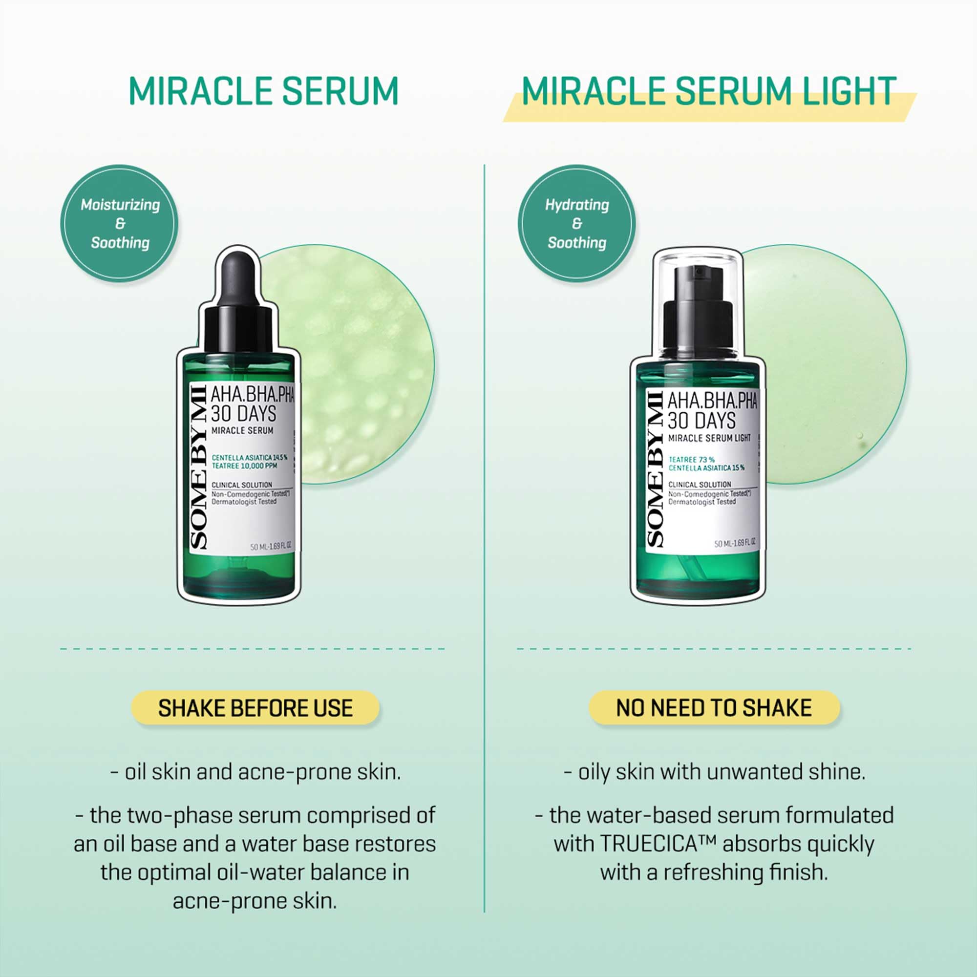 SOME BY MI Serum Light, parfait sous la crème pour peau équilibrée.