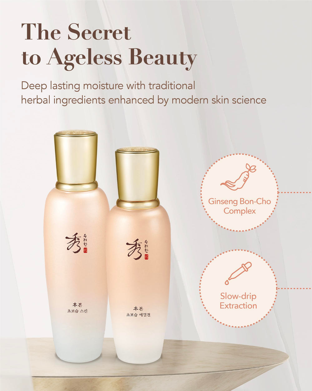 Sooryehan Bon Extra Moisture Emulsion en botella aporta suavidad a la piel.