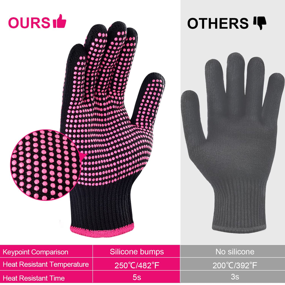 Guantes Sopito resistentes al calor para rizadores y barra de rizado
