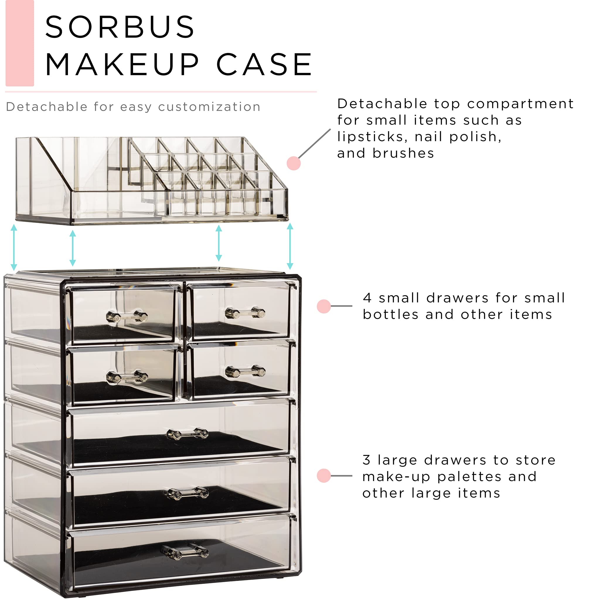 Sorbus compartimentos grandes para paletas y brochas, organización del tocador