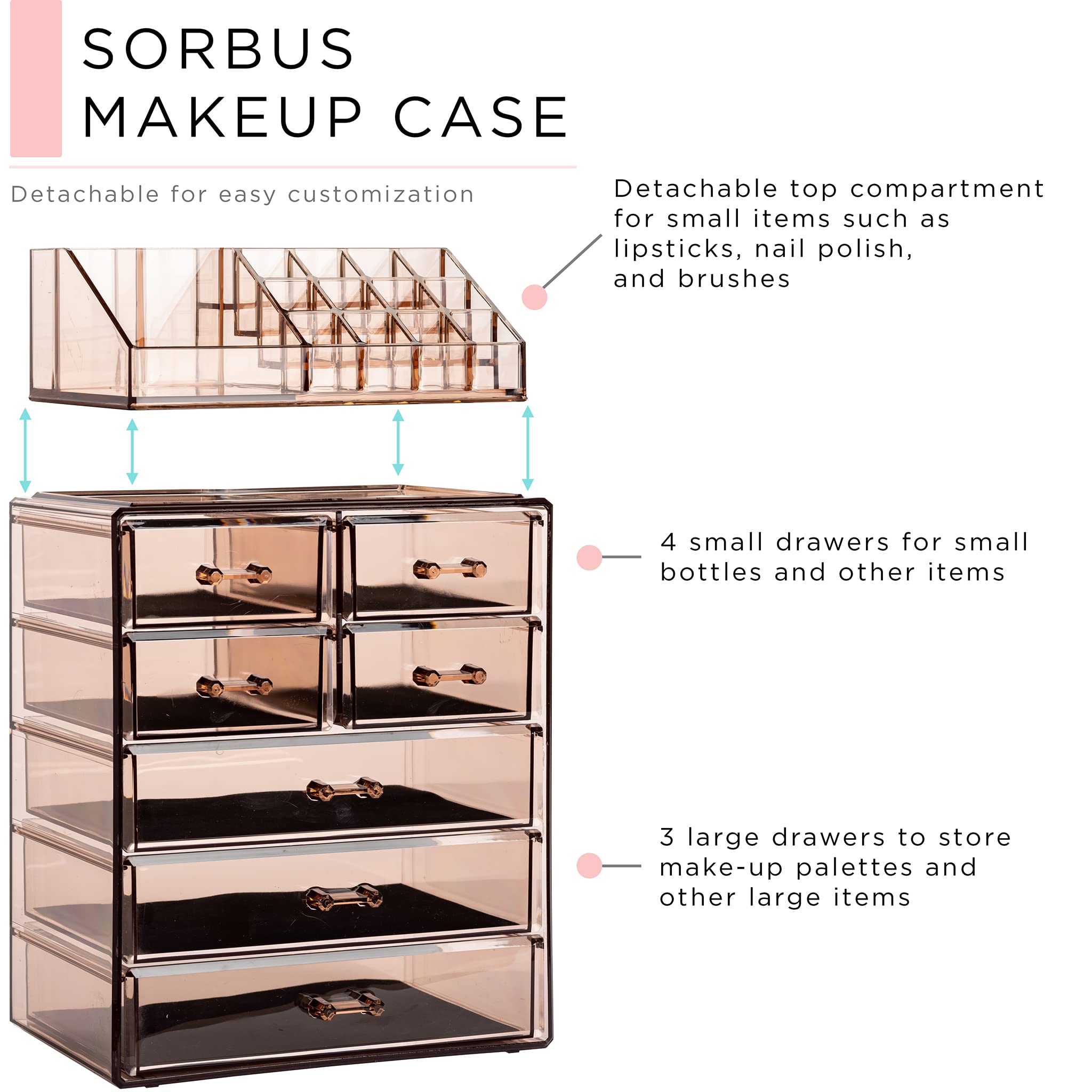 Sorbus organizador acrílico, compartimento para brochas, ordena herramientas de maquillaje.
