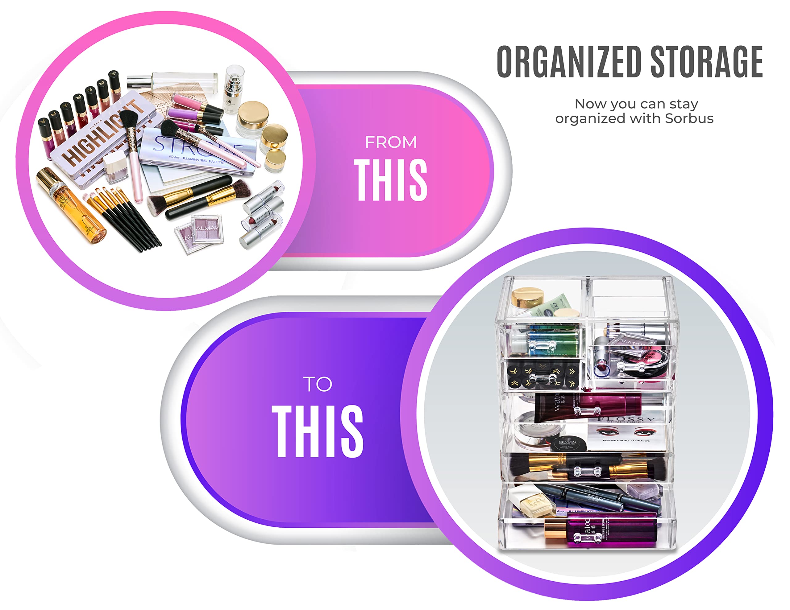 Sorbus organizador maquillaje acrílico, brochas organizadas para un acceso rápido