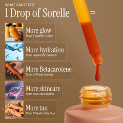 Gotas Sorelle Beauty para bronceado progresivo, controla el tono con cada sorbo