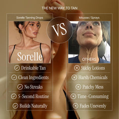 Gotas Sorelle Beauty que se mezclan con agua u otras bebidas para bronceado natural
