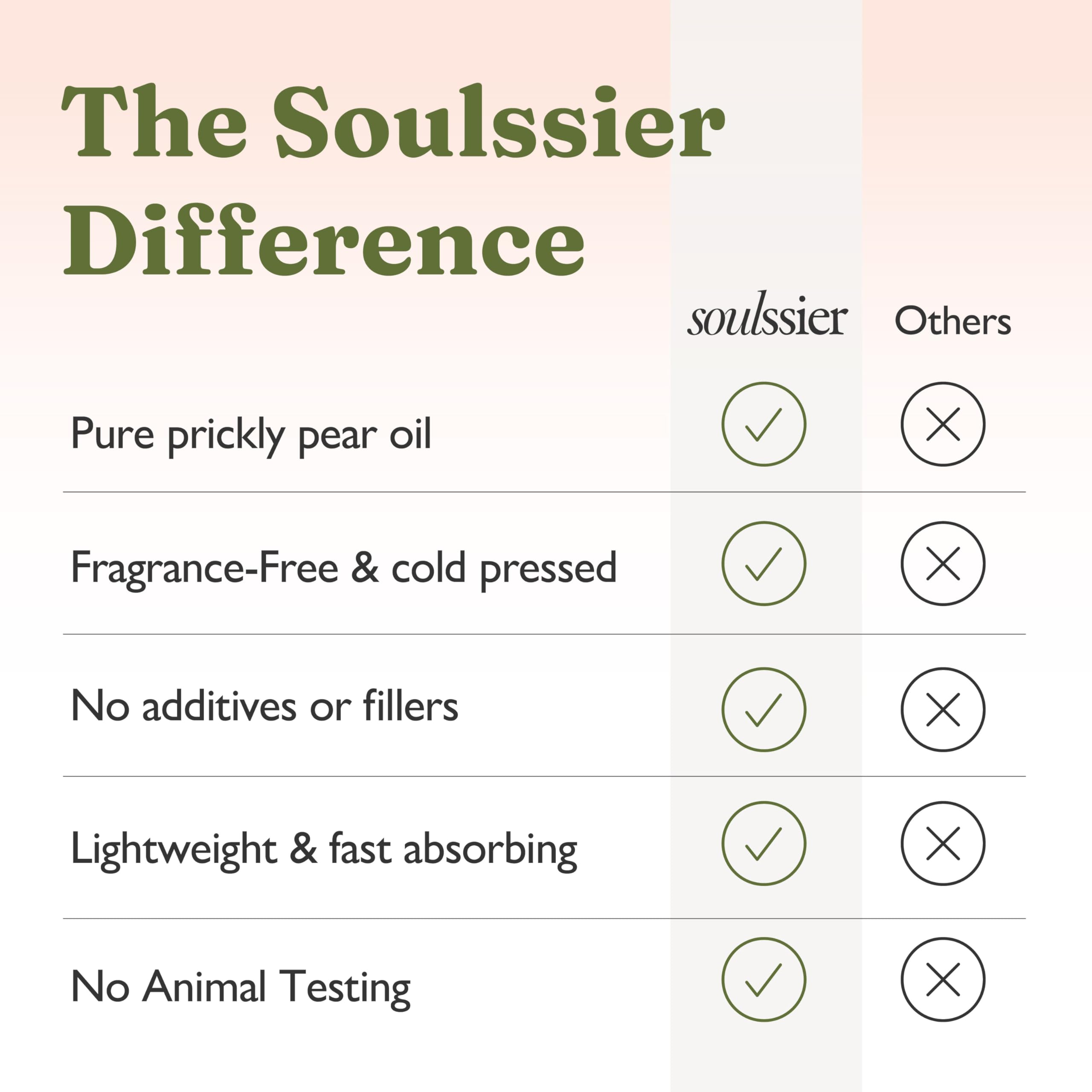 Soulssier nutricion facial aceite de nopal, con vitamina E.