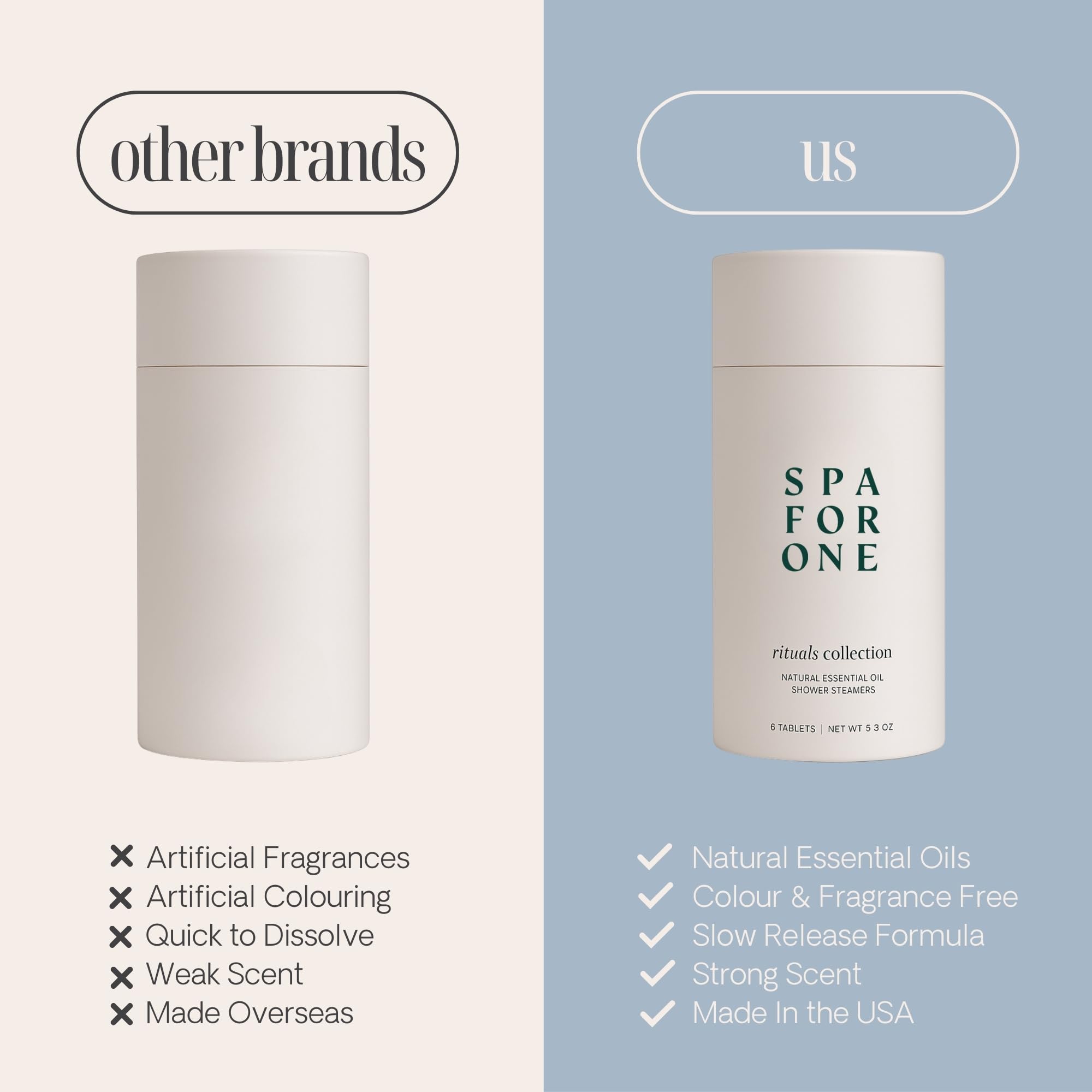 Spa For One naranja-hierba-limon: aroma refrescante para empezar.