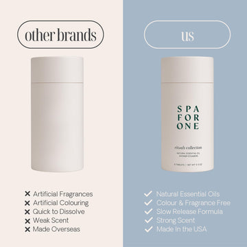 Spa For One naranja-hierba-limon: aroma refrescante para empezar.