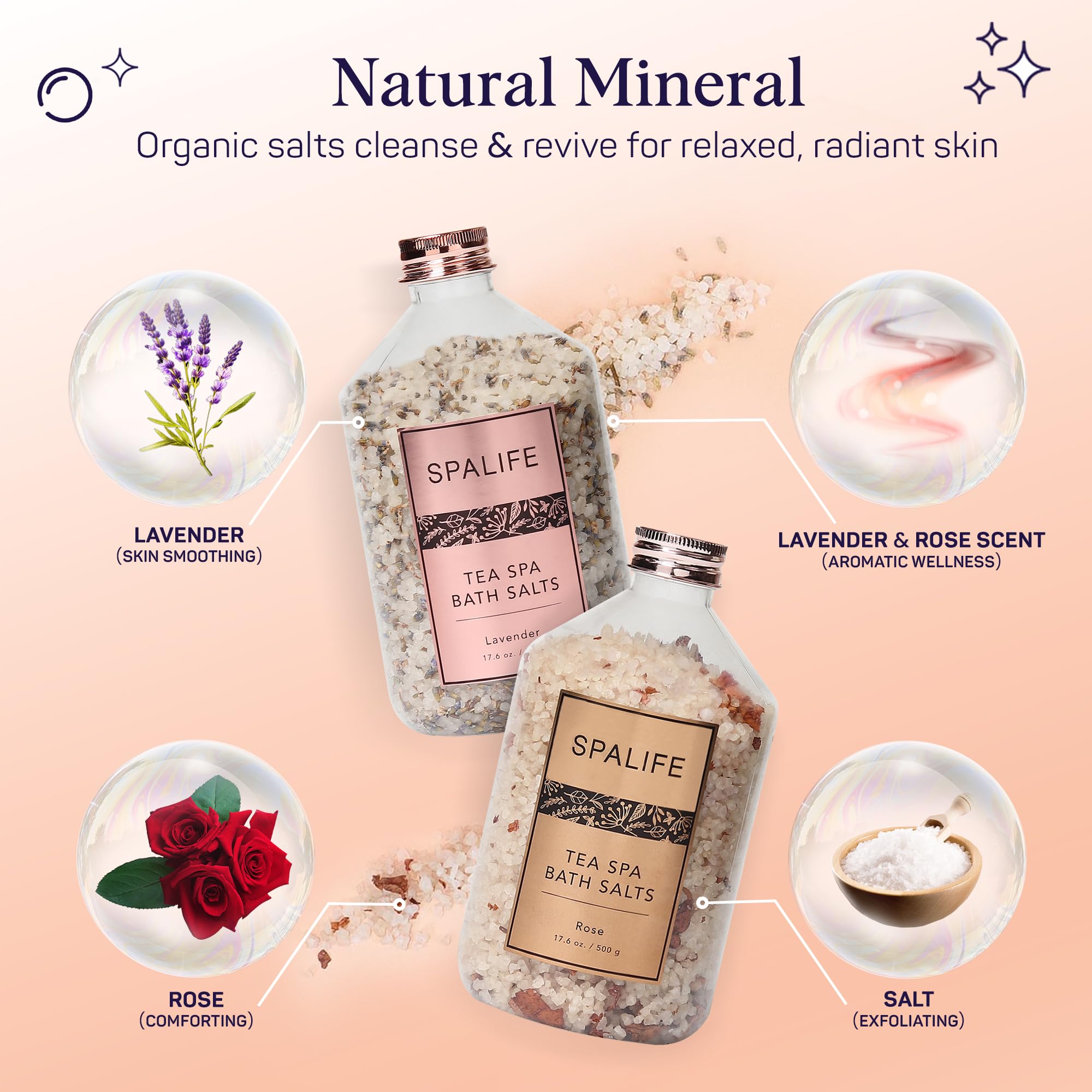 SpaLife Minerales del Mar Muerto: minerales para una experiencia relajante.