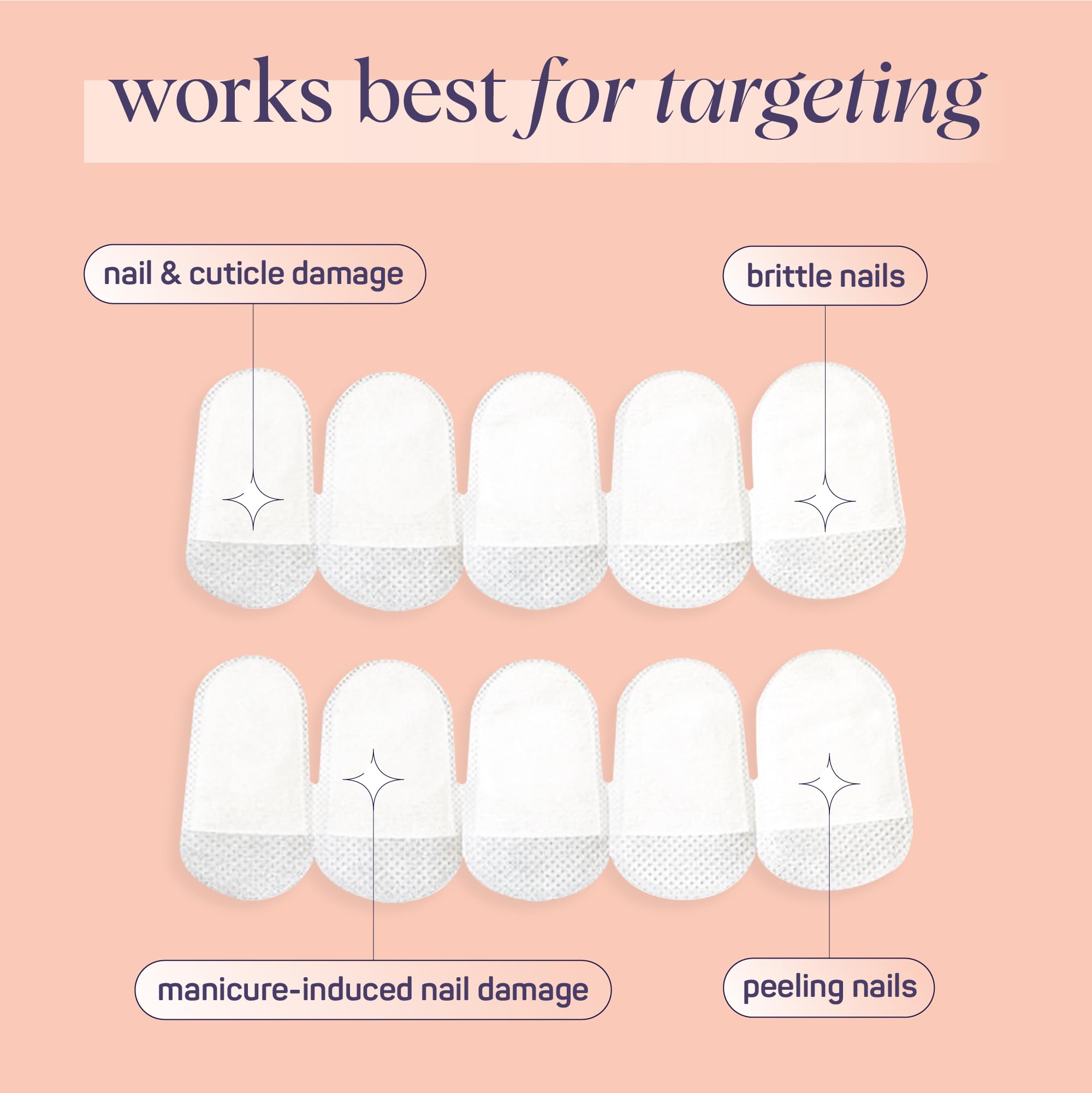 SpaLife Recomendado por dermatólogos para resultados seguros en uñas