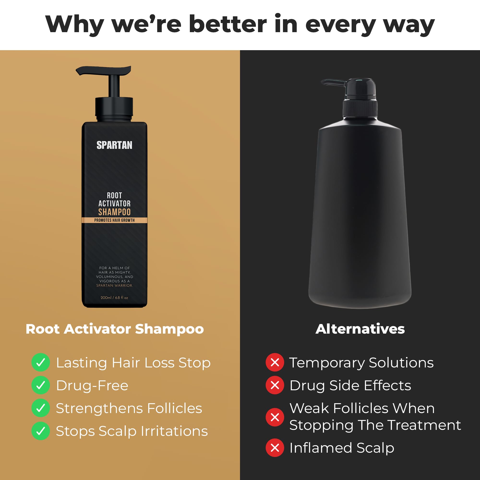 SPARTAN Root Activator Shampoo devuelve brillo y vitalidad a cabellos finos tras uso regular.