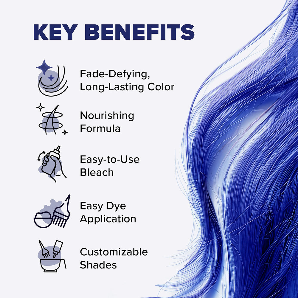 Splat Blue Envy: resultado azul brillante para estilos audaces.