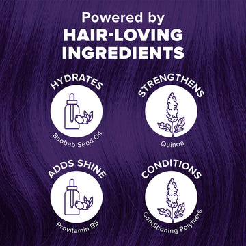 Splat Midnight Complete Kit hair application step-by-step for salon-like results
