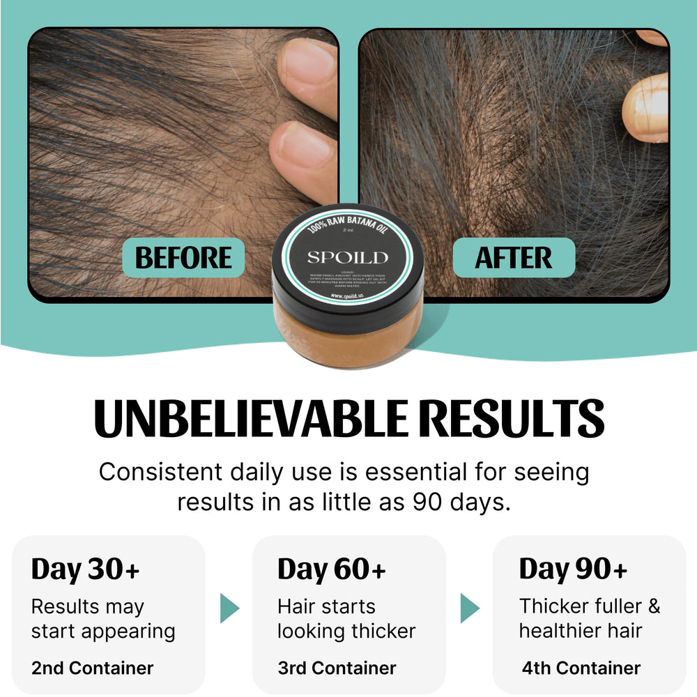 Aceite nutritivo para cabello revitalizado, aporta brillo y vitalidad.