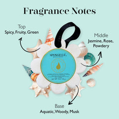 Close-up of SPONGELLÉ Beach Grass Wild Flower Buffer exfoliating texture