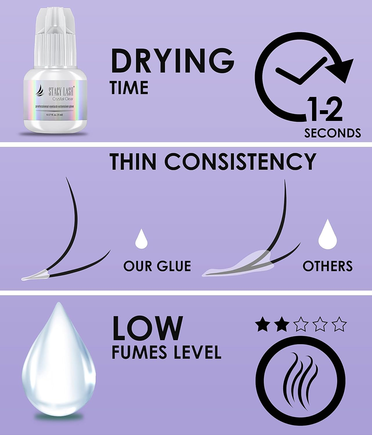 STACY LASH Crystal Clear glue during application scene shows smooth bonding