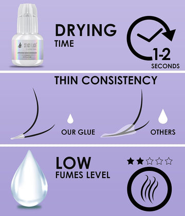 STACY LASH Crystal Clear glue during application scene shows smooth bonding