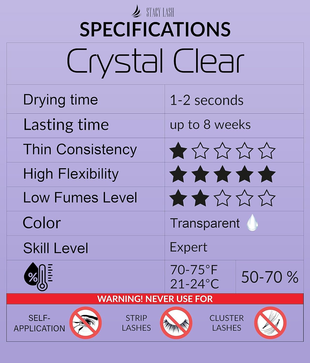 STACY LASH Crystal Clear glue 1 second drying time demonstration