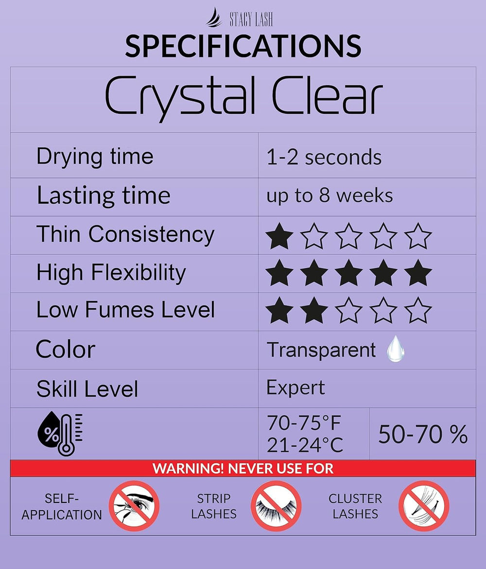 STACY LASH Crystal Clear glue 1 second drying time demonstration