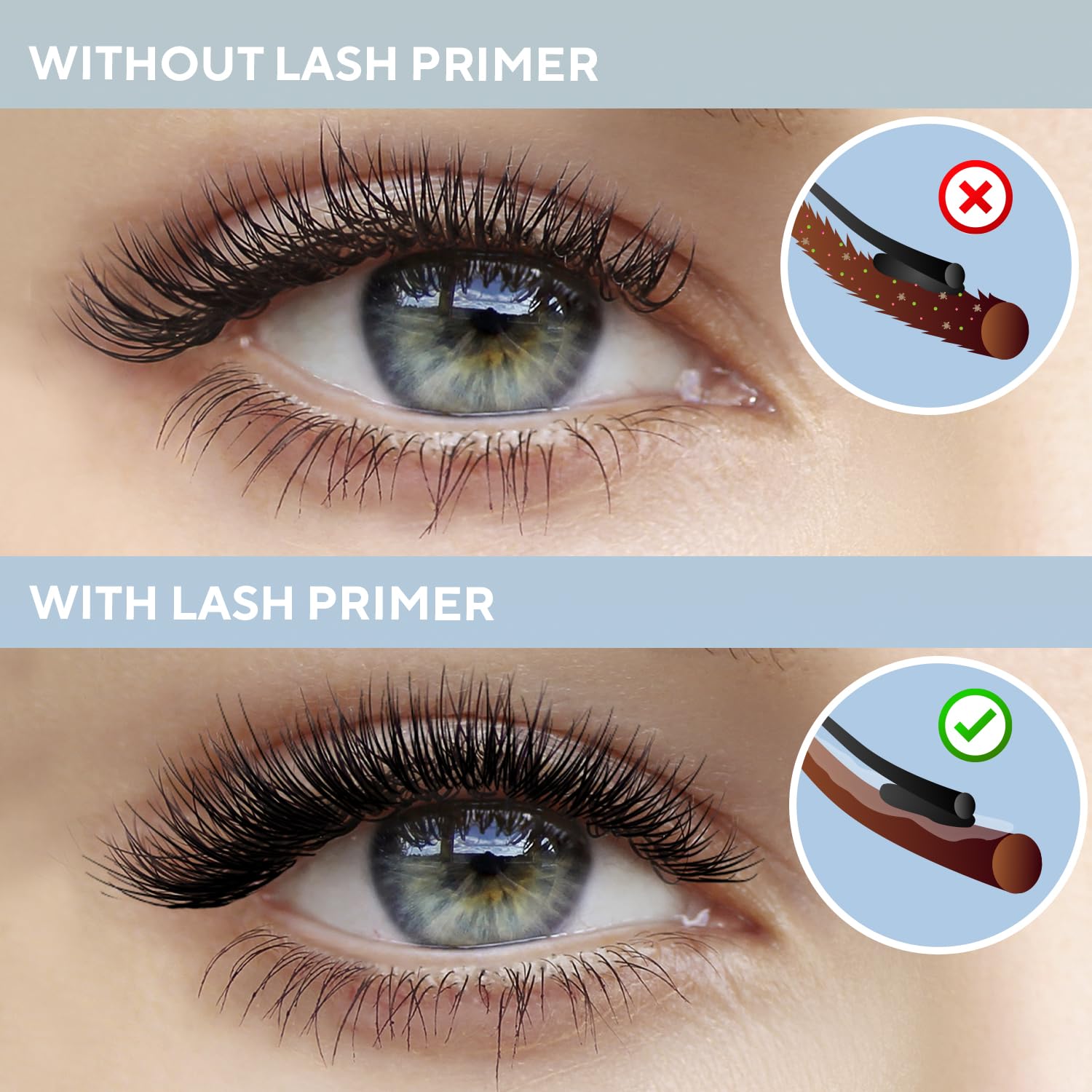Stacy Lash Primer kit profesional para artistas de pestañas.