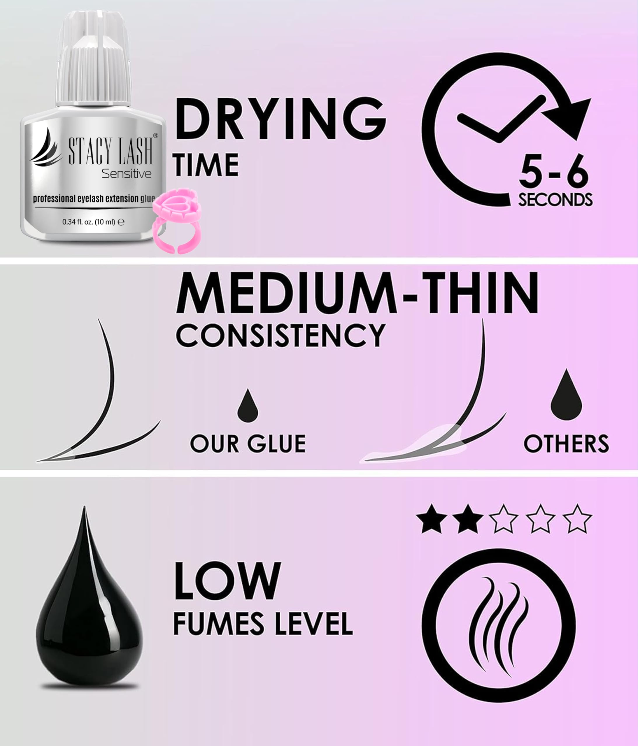 STACY LASH Sensitive glue retention of 4-5 weeks for lasting lash extensions.