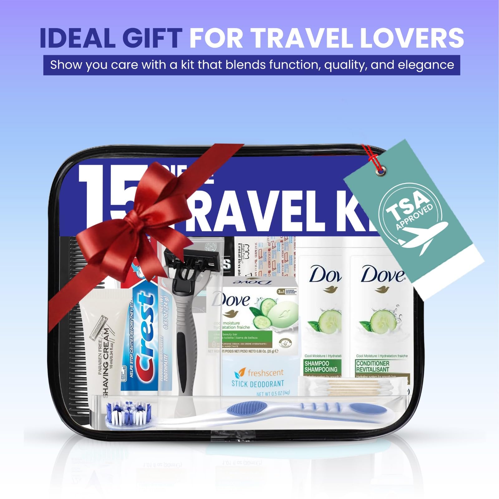 Uso práctico en viajes cortos con Trektote de Stuhrling Bottle