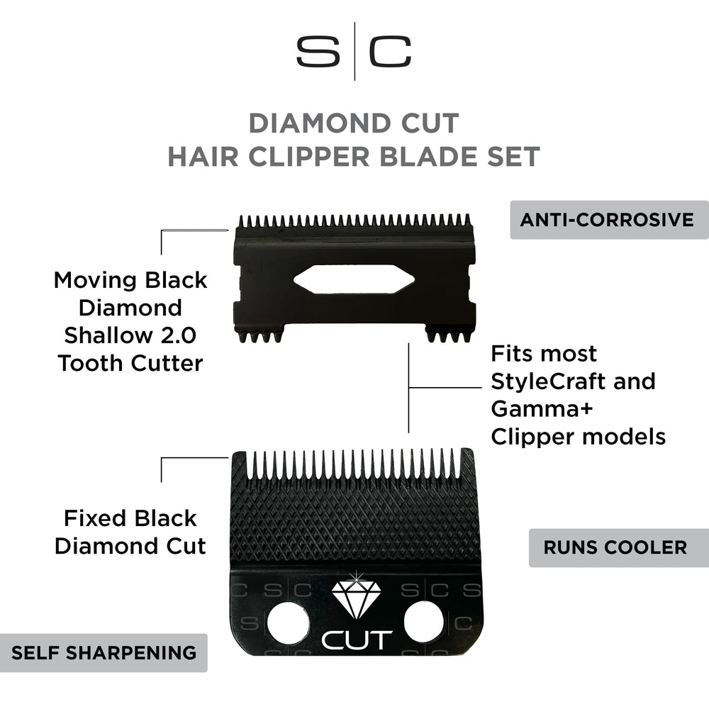Stylecraft cuchilla compatible GAMMA+, versatilidad para modelos