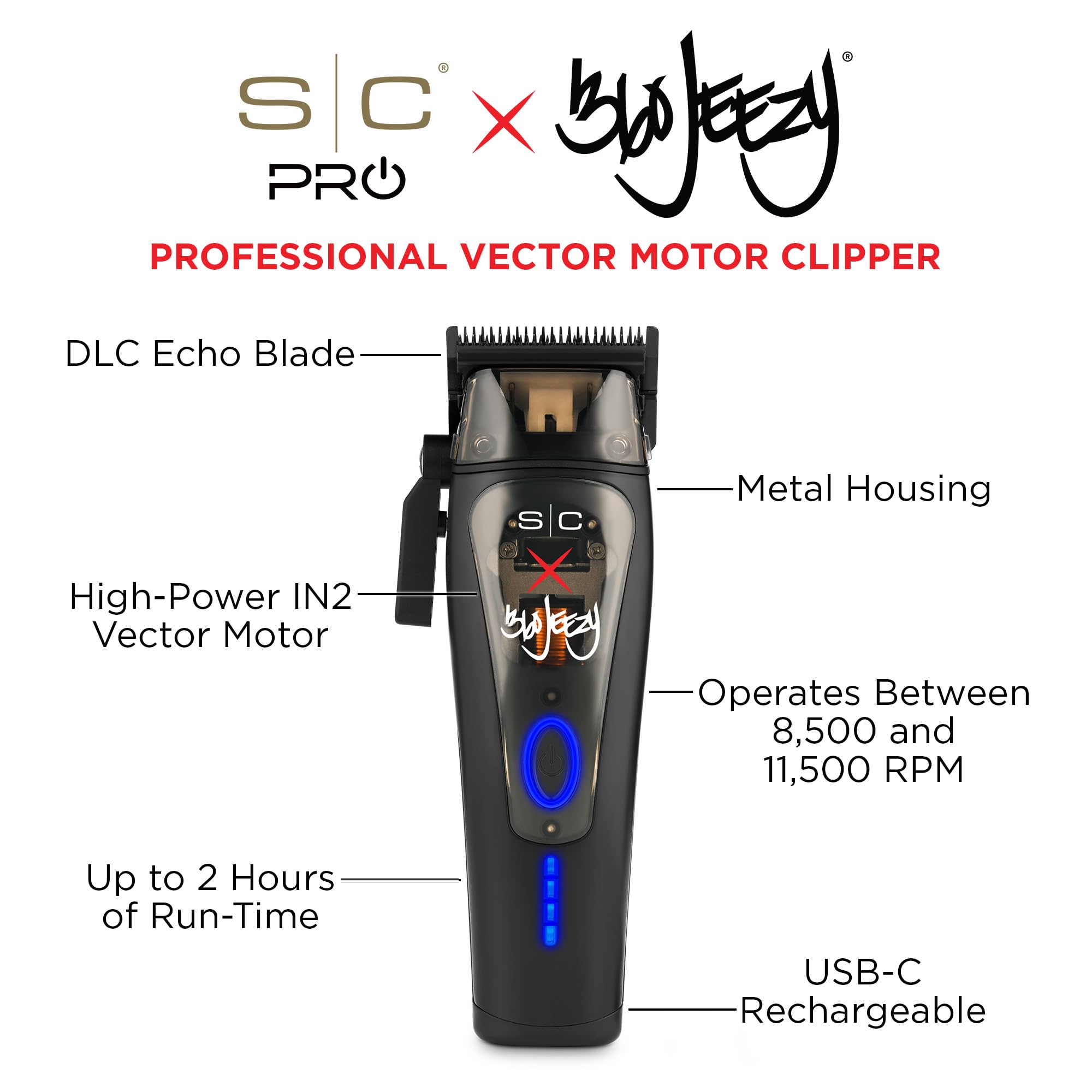 Stylecraft SC360 Jeezy cuchilla DLC Echo para un corte más suave y cómodo.