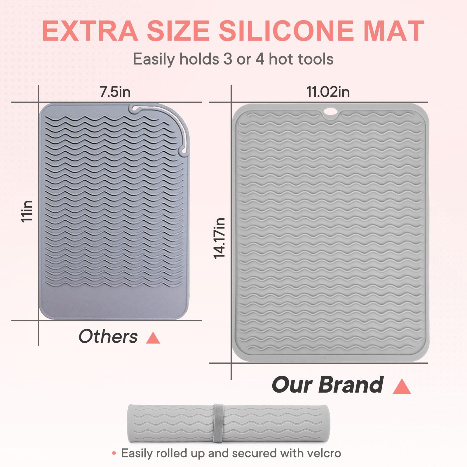 Suafrnut tapete resistente a 482 grados, ideal para planchas.