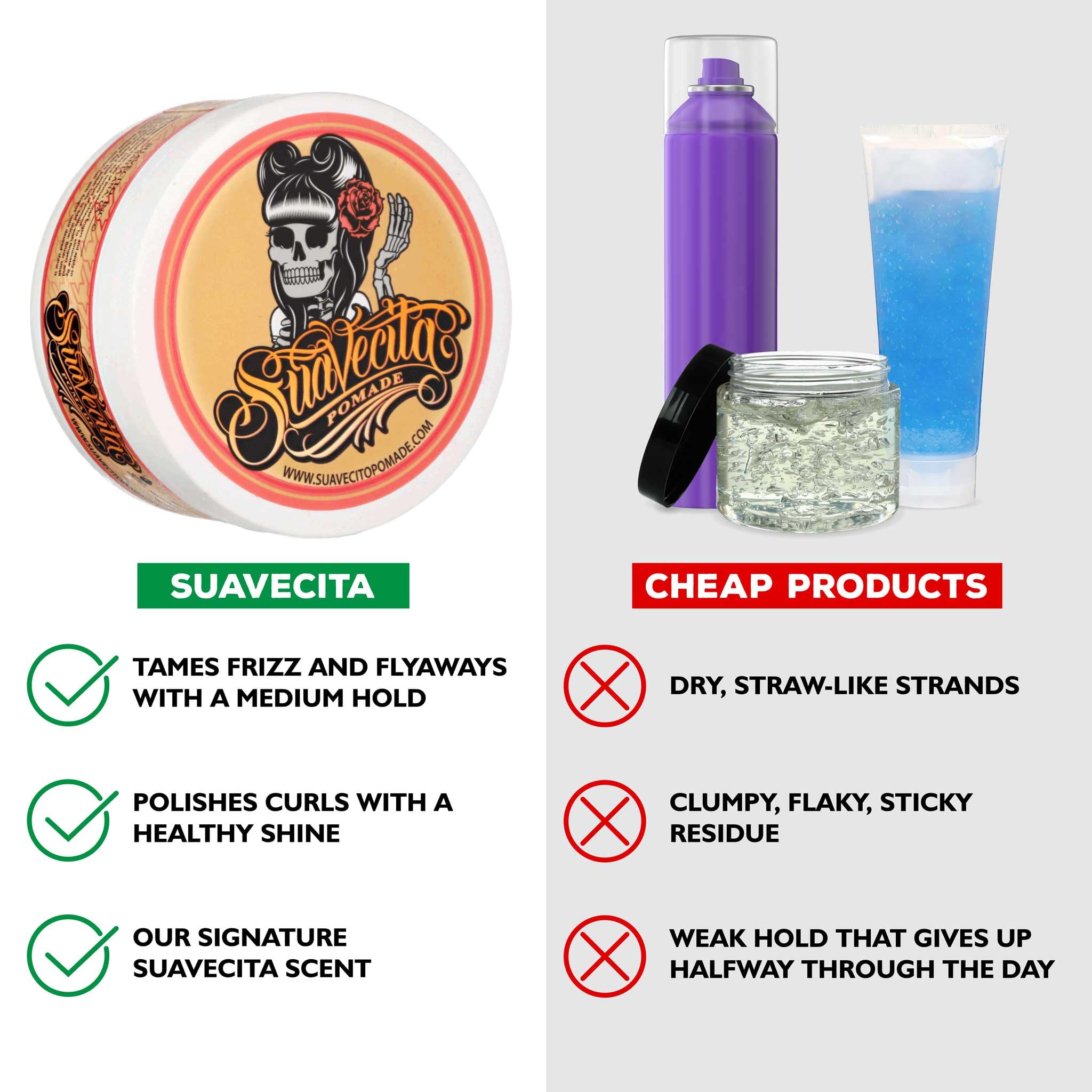 Control del frizz con Suavecita pomada para mujer, resultado definido.