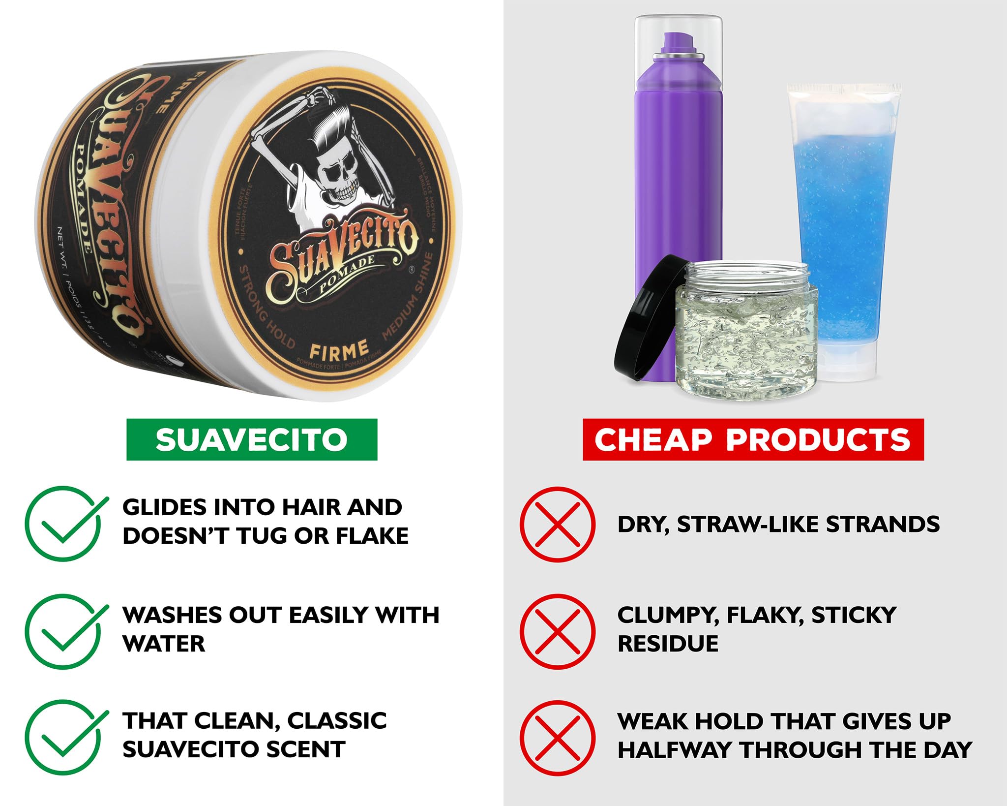 Suavecito Pomade Firme: se lava con agua y no deja residuos.