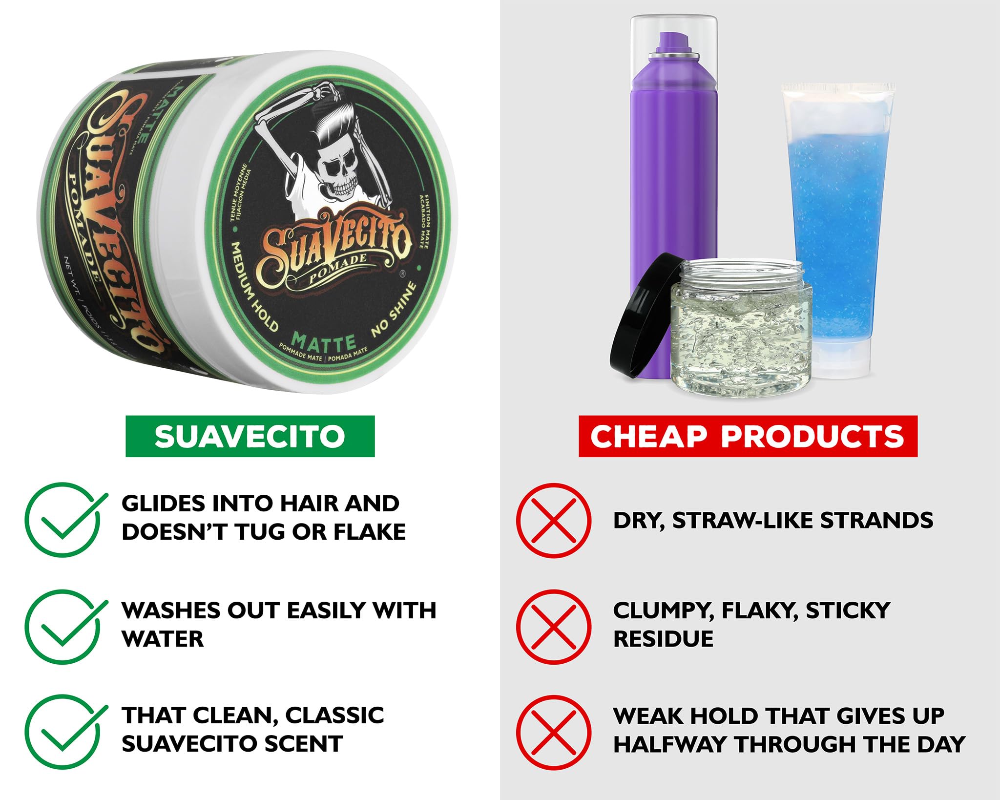 Suavecito Pomade Matte fijación media para controlar el peinado