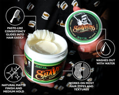 Peinado con Suavecito Matte para un estilo definido