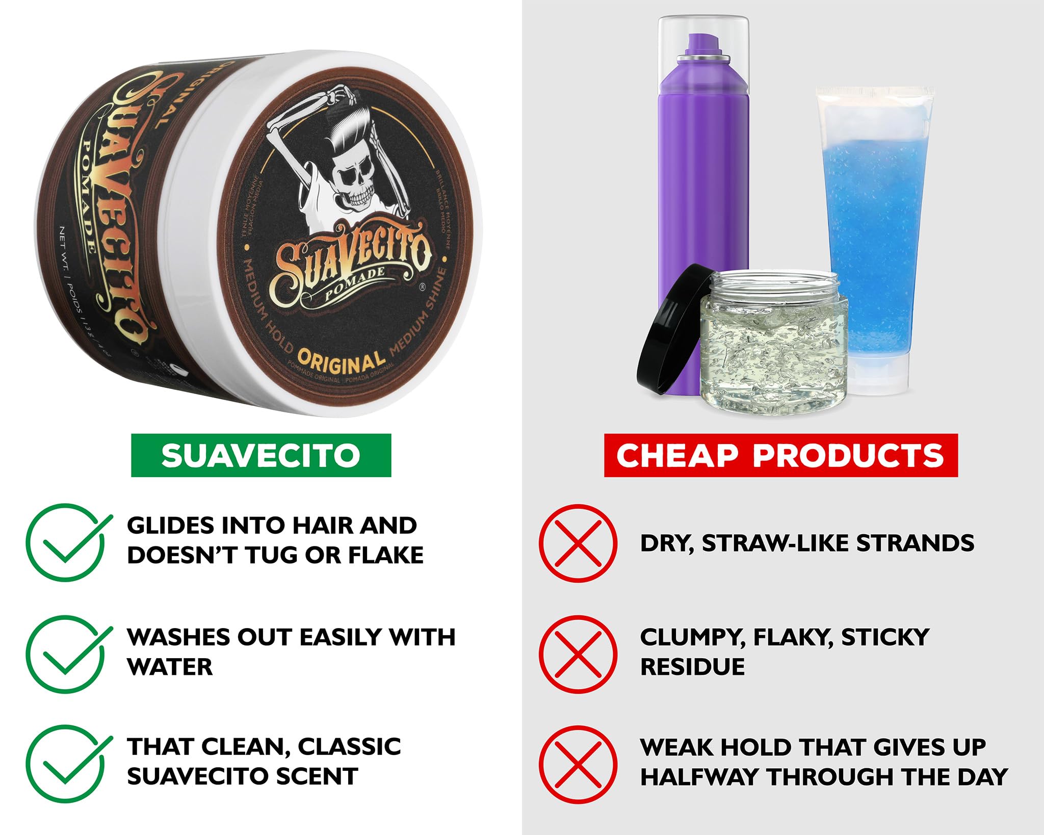 Base de agua de Suavecito Original Hold facilita el lavado sin esfuerzo.