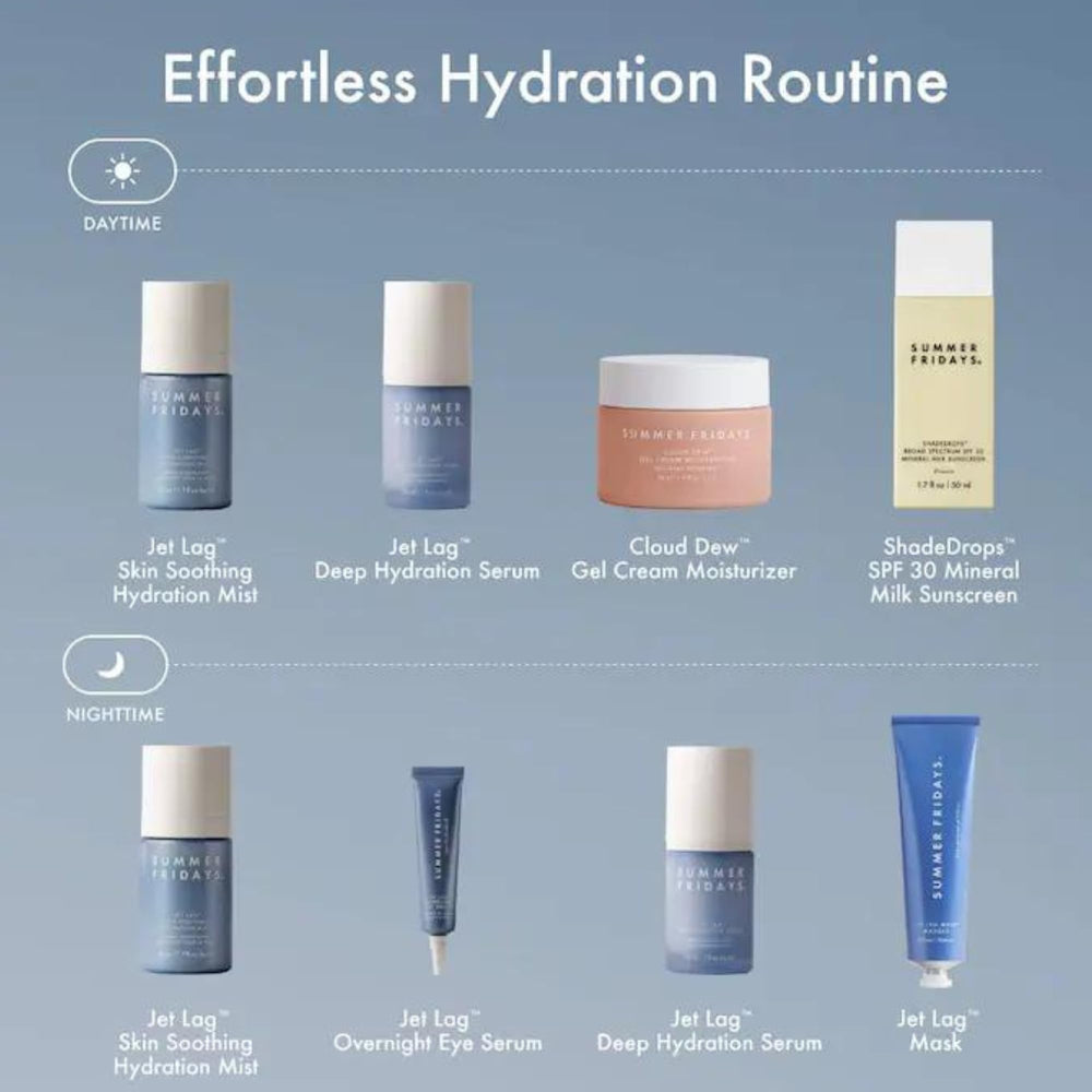 Uso nocturno recomendado con Jet Lag Mask para completar la rutina.