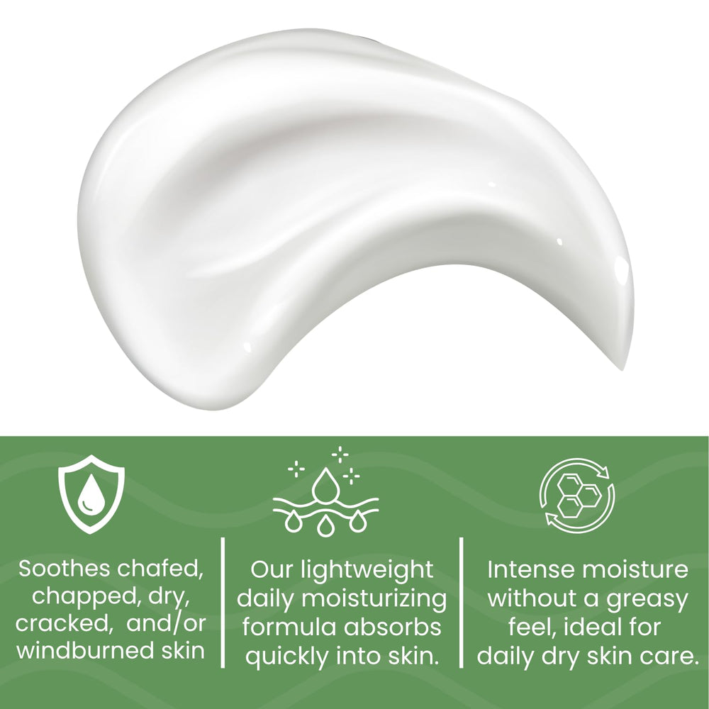 Moisture-All de Summers Laboratories, aplicación suave en mano, permite hidratación rápida durante el día.