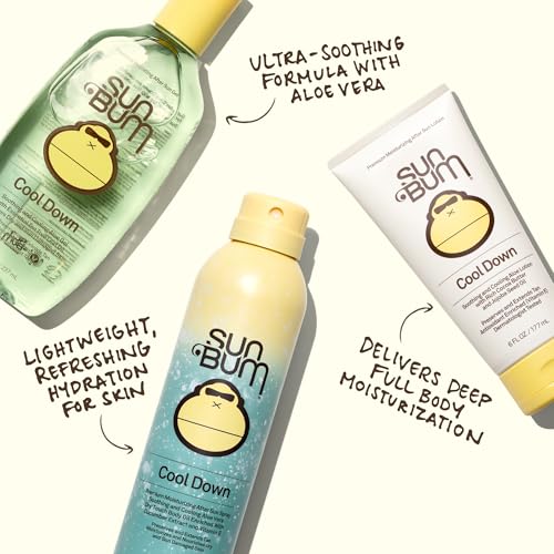 Sun Bum spray cap detail shows easy, mess-free dispensing.