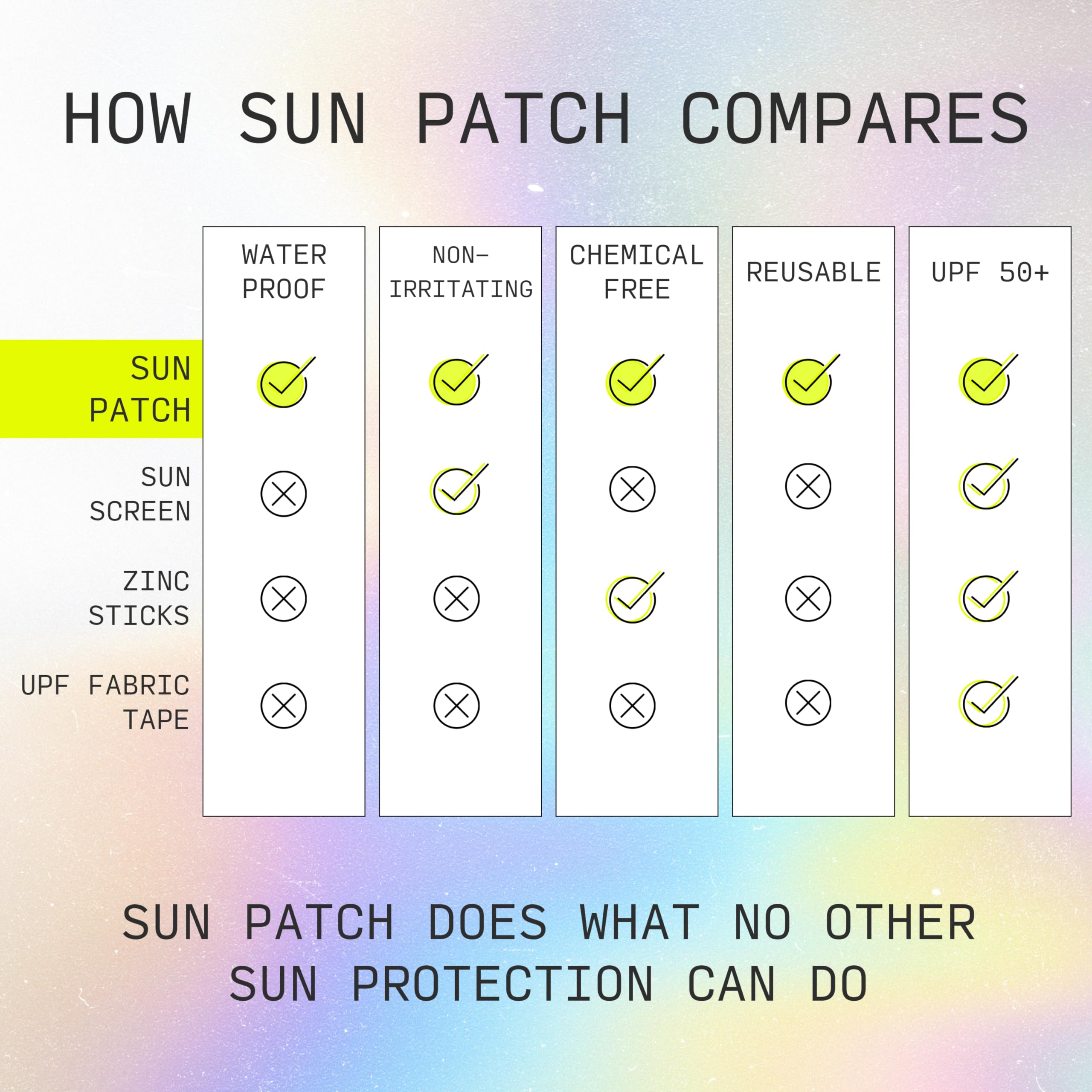 Sun Patch protección frente al sol y al viento en días ventosos.