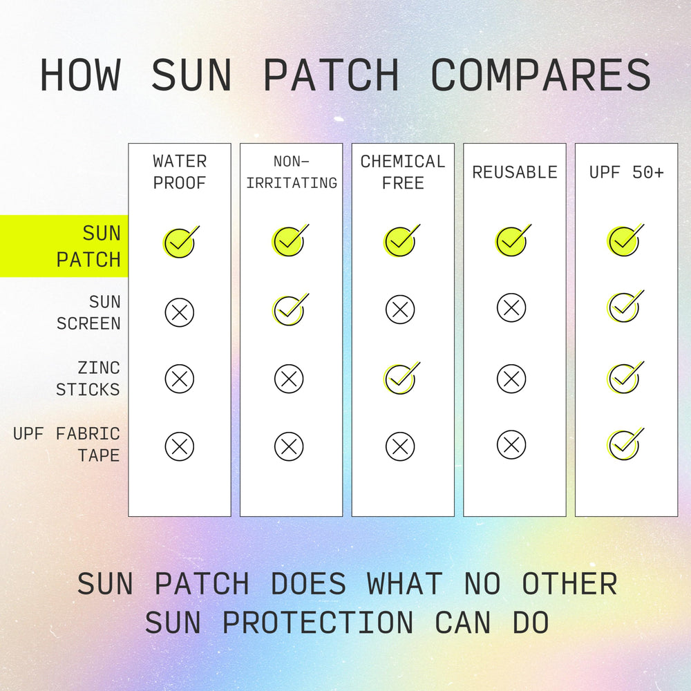 Sun Patch protección frente al sol y al viento en días ventosos.