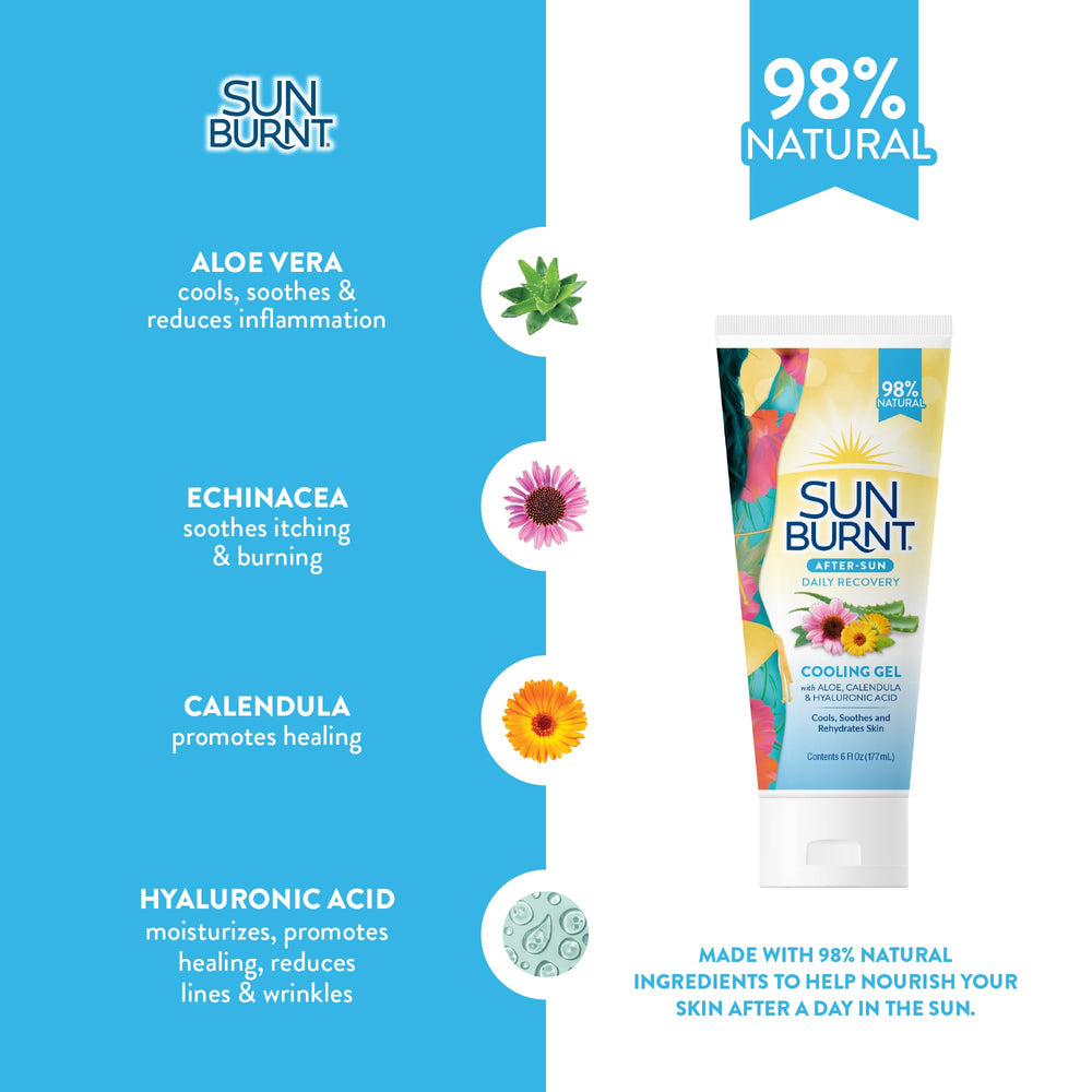 Producto dermatológicamente probado Sunburnt EMCW9 hipoalergénico