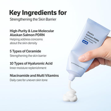 SUNGBOON EDITOR Alaska Salmon PDRN ceramidas para fortaleza de la barrera.