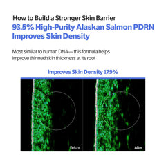 SUNGBOON EDITOR Alaska Salmon PDRN hidratación en capas con 10 tipos de ácido hialurónico.