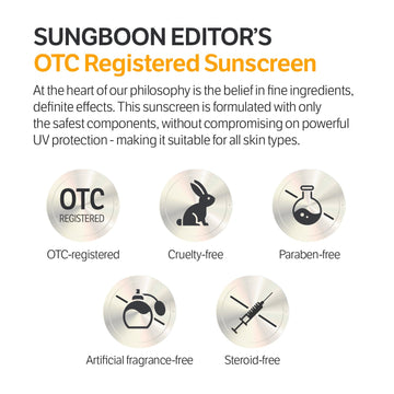 Ingredientes clave panthenol y tocoferol en SUNGBOON EDITOR.