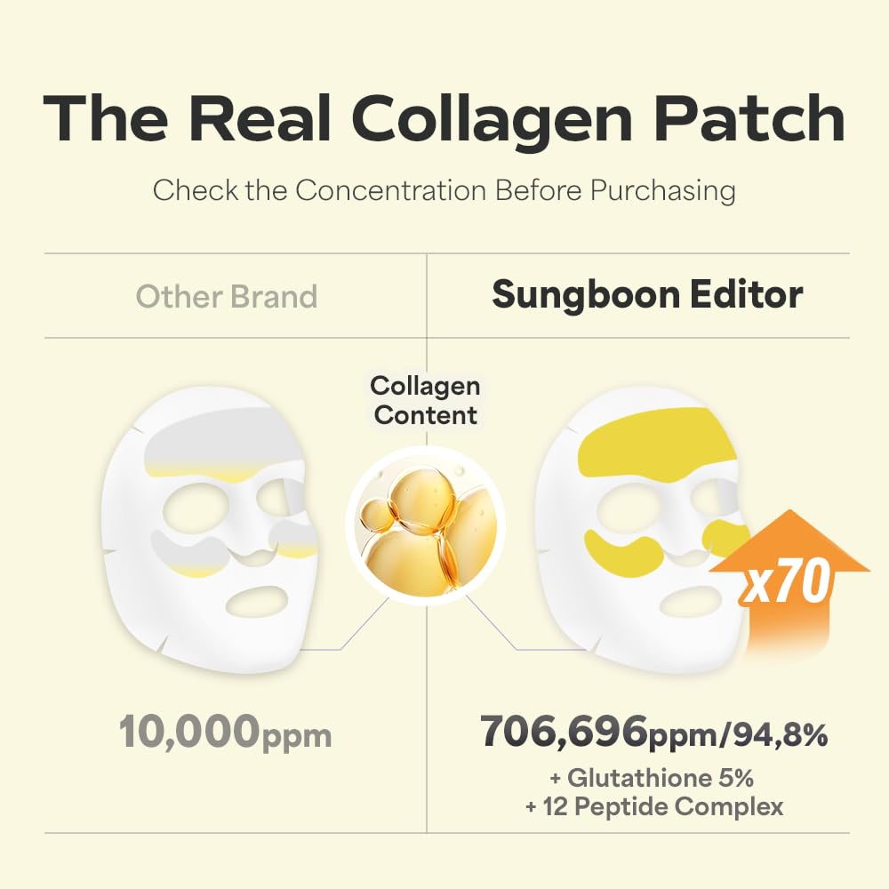 Parches SUNGBOON EDITOR de colágeno derretidos para frente, suavizan líneas finas.