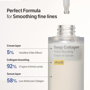 SUNGBOON EDITOR Serum Piel Sensible: hidratación suave sin irritación.