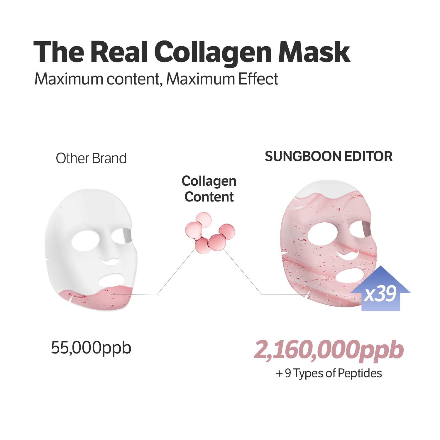 SUNGBOON EDITOR suero Volufiline: piel más condicionada y apariencia suave.