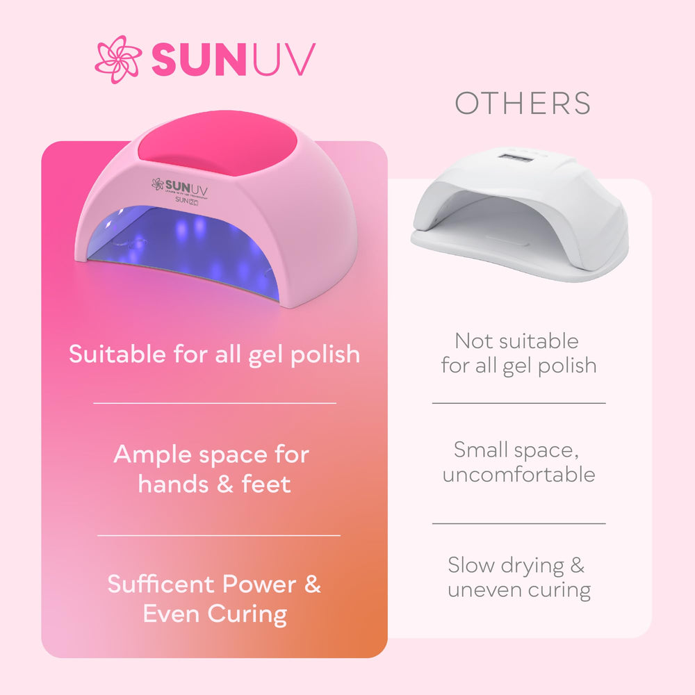 SUNUV base removible facilita la limpieza y mantenimiento