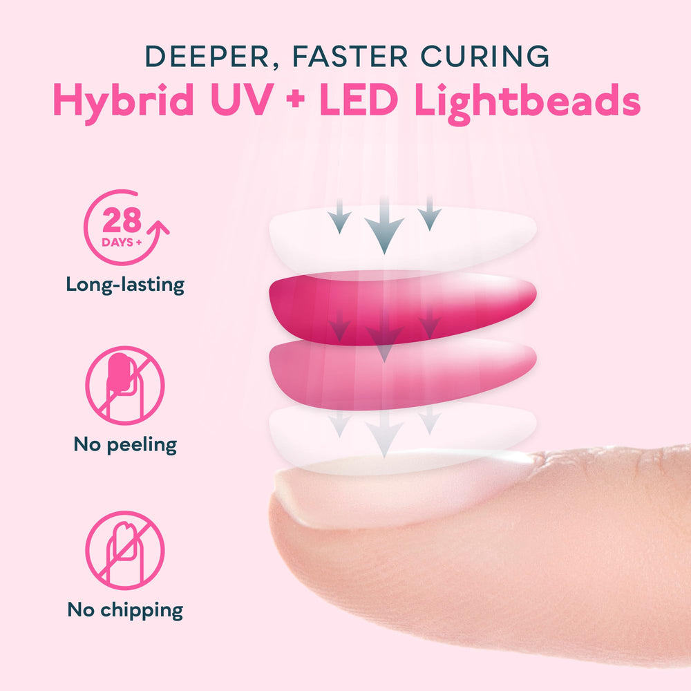 SUNUV utilidad para manicura en casa, sesión rápida