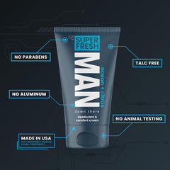 Super Fresh Co. loción absorbe humedad, piel más seca.